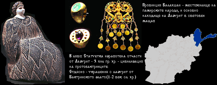 protobactrians.gif (64234 bytes)